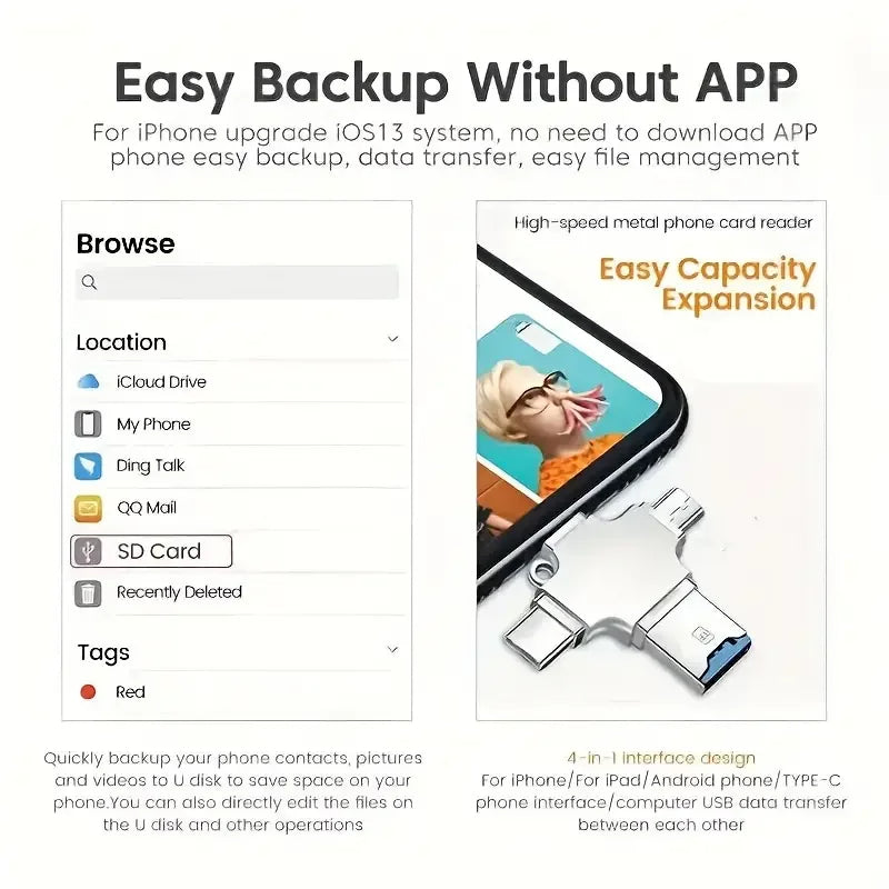 Lecteur de Carte Mémoire Micro SD 4-en-1 – Compatible iPhone, Android, Mac, PC, USB-C & Lightning