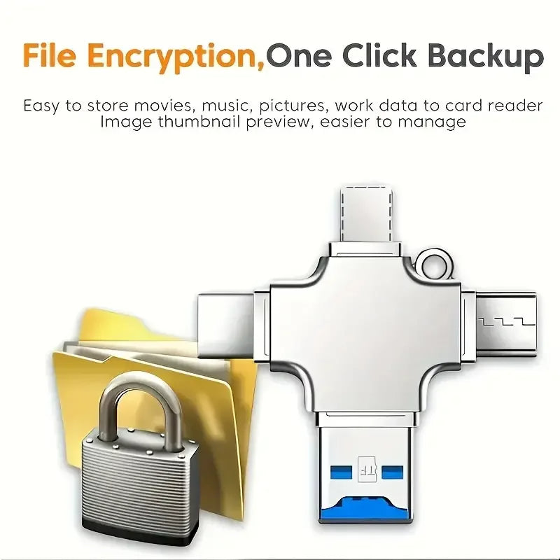 Lecteur de Carte Mémoire Micro SD 4-en-1 – Compatible iPhone, Android, Mac, PC, USB-C & Lightning