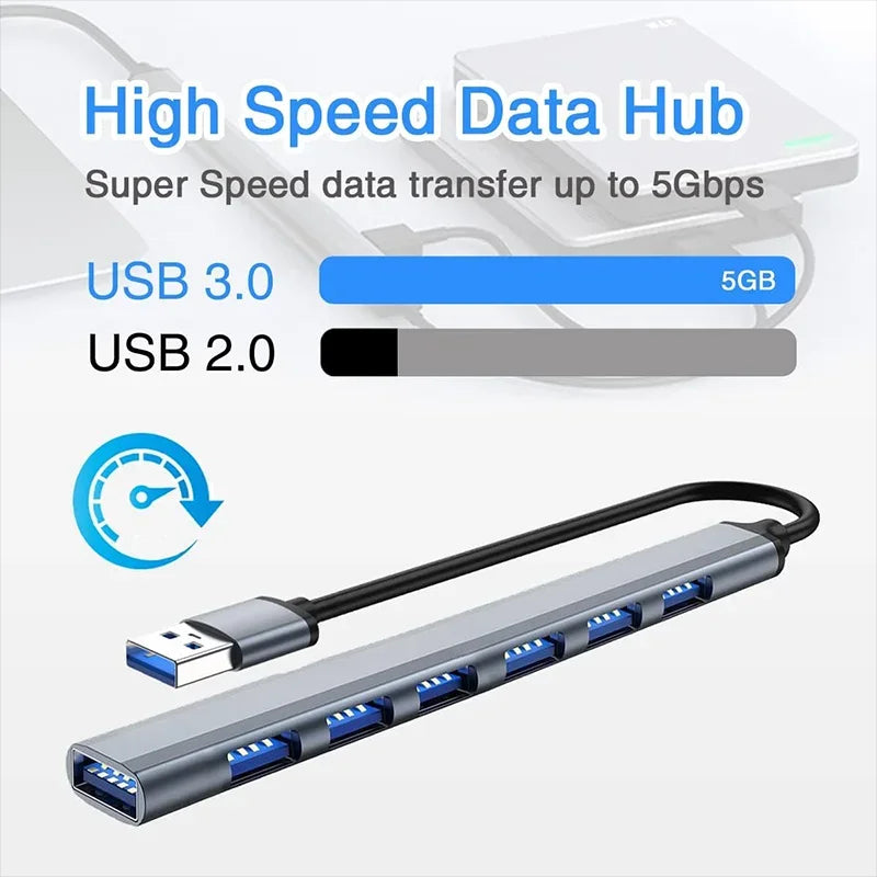Hub à 7 Ports USB avec Connectivité 3.0 Haute Vitesse