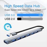 Hub à 7 Ports USB avec Connectivité 3.0 Haute Vitesse