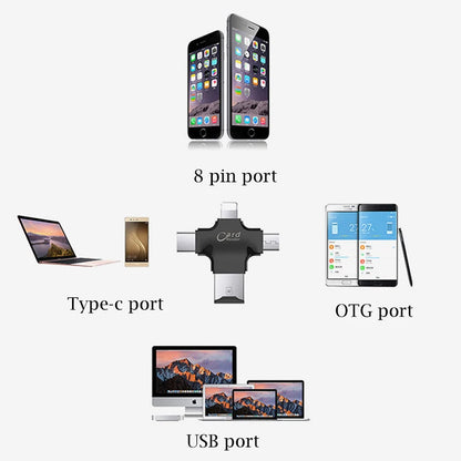Lecteur Carte Tout-en-Un pour iPhone samsung Huawei, Micro SD OTG Android