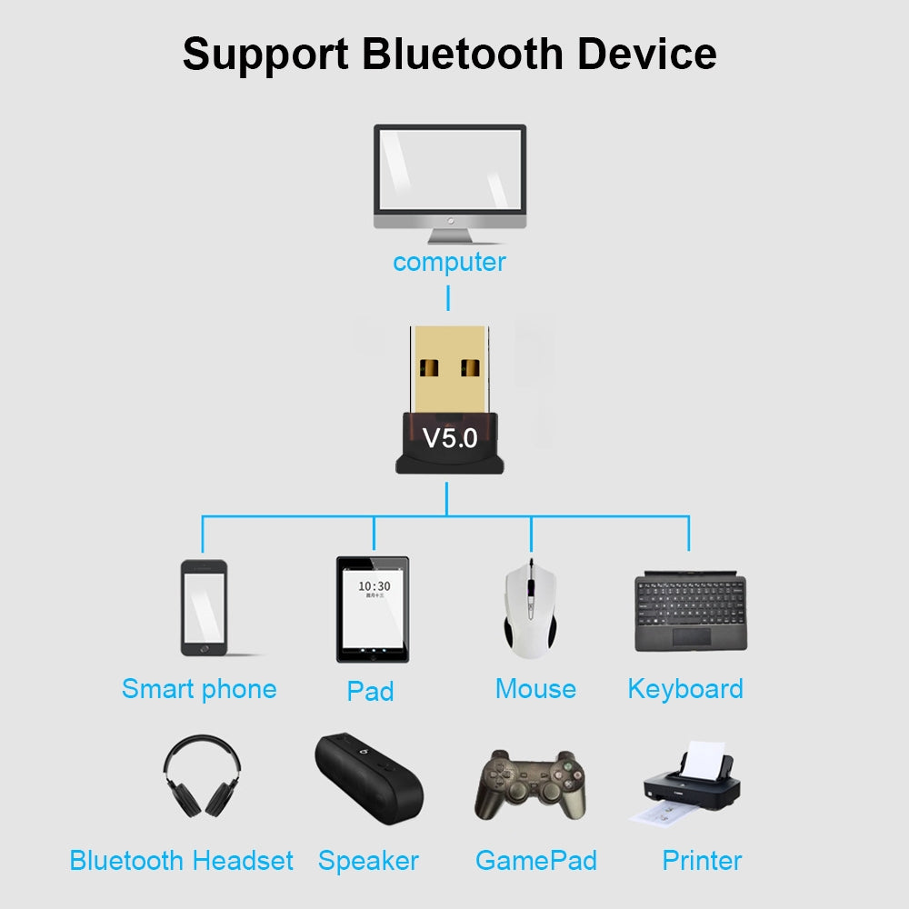 Adaptateur Bluetooth 5.0 USB – Longue Portée 50m, Plug & Play