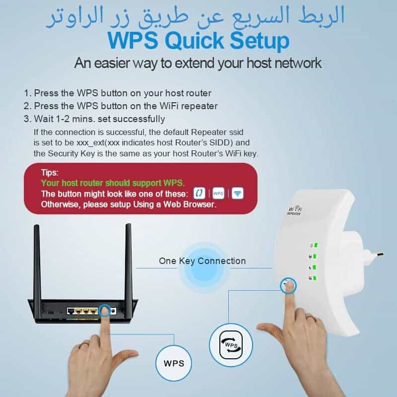 RÉPÉTEUR AMPLIFICATEUR WIFI 300m ROUTEUR WIFI FORTIFIANT DE RÉSEAU