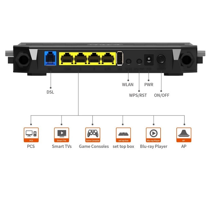 مودم راوتر تندا 300M ADSL2+ D305 4 هوائيات