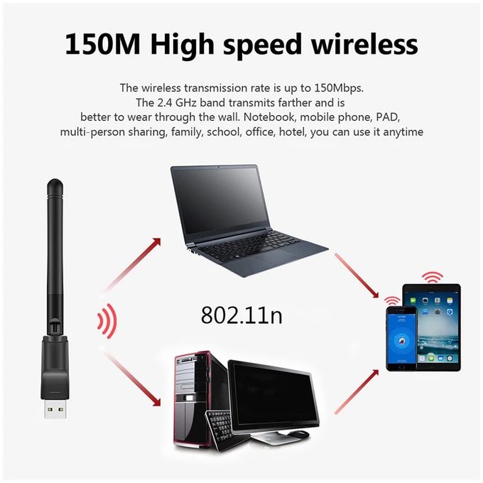 Clé wifi USB Mt7601 2.4GHz debut 150 mbps