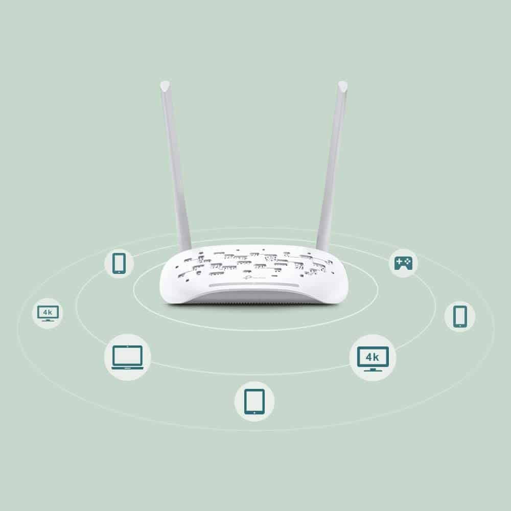 TP-Link TD-W8961N 300 Mbps Wireless N ADSL2 + Modem Routeur