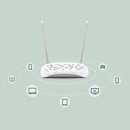 TP-Link TD-W8961N 300 Mbps Wireless N ADSL2 + Modem Routeur