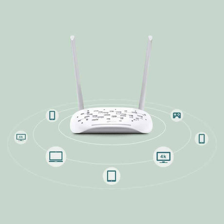 TP-Link TD-W8961N 300 Mbps Wireless N ADSL2 + Modem Routeur