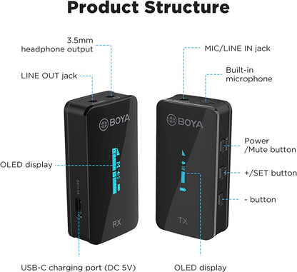 BOYA by-XM6 S2 2,4 GHz Double système de microphone Lavalier sans fil