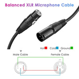 كابل ميكروفون XLR ذكر إلى أنثى 5 متر