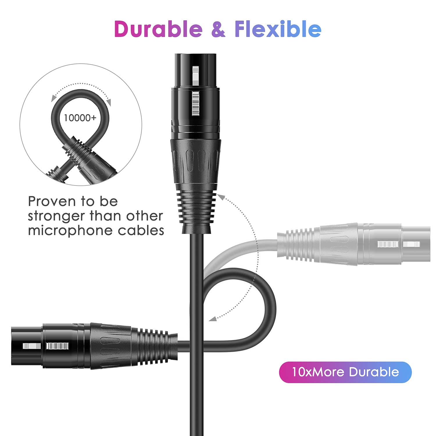 Cable Microphone XLR Male to Female 5M