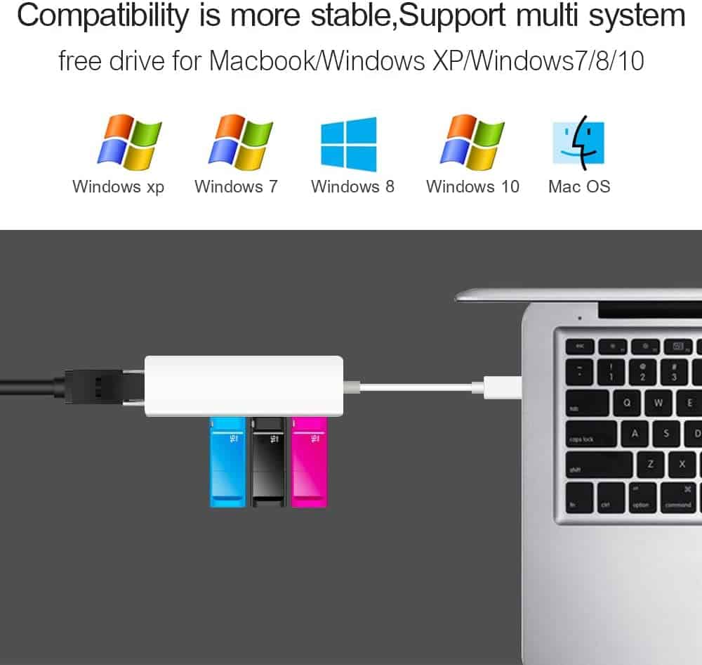 Adaptateur réseau USB 2.0 Ethernet RJ45 Lan 100M Adaptateur pour Ethernet 10 / 100Mbps avec 3 ports USB HUB Convient pour U disque, lecteur de cartes, boîte de disque dur et d'autres équipements