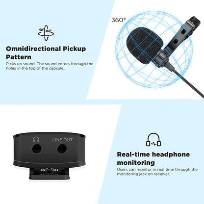 BOYA by-XM6 S2 2,4 GHz Double système de microphone Lavalier sans fil