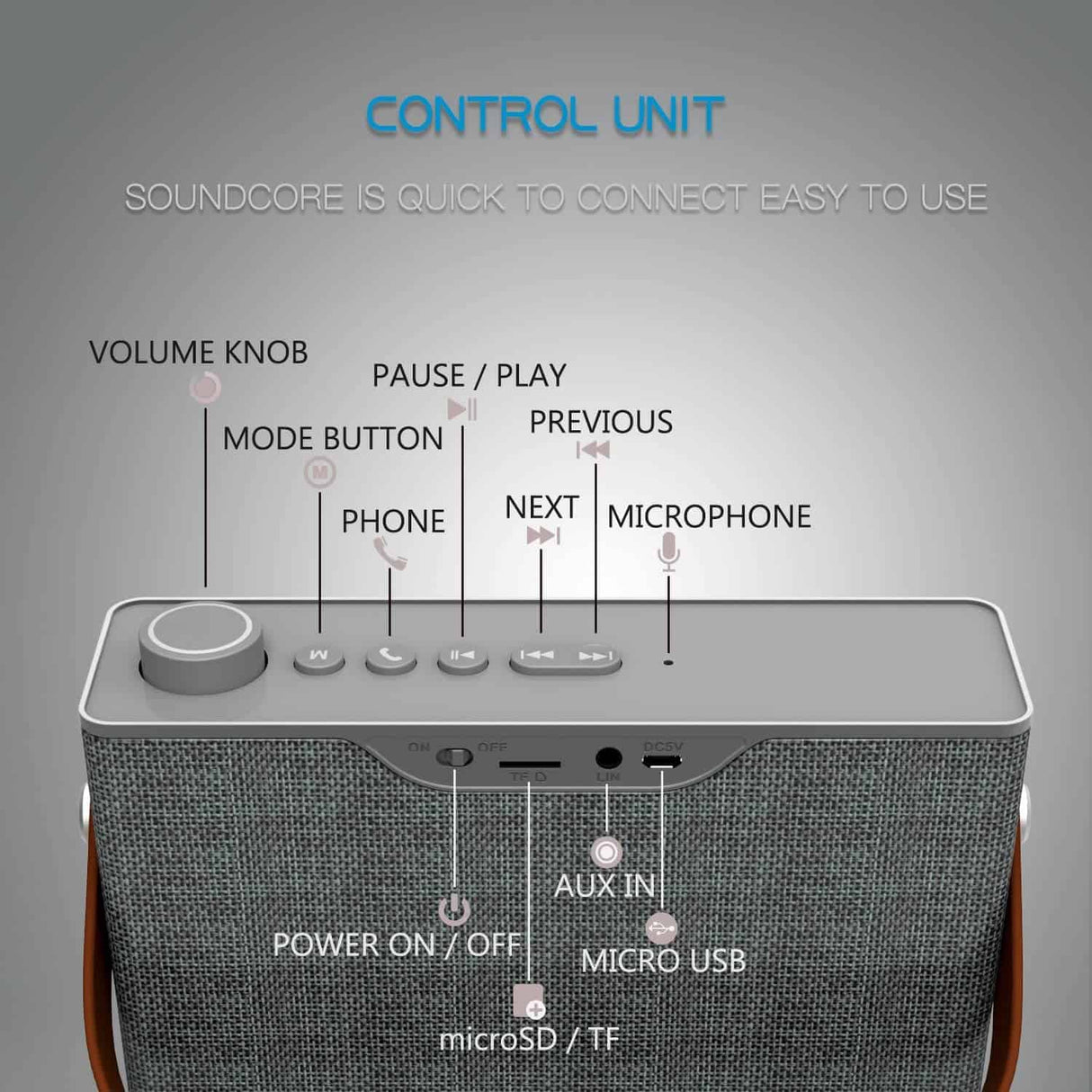 Monstercube MC52 Bluetooth Enceinte/Haut-Parleur Bluetooth sans Fil Enceinte stéréo avec Microphone pour Les téléphones et Les Autres appareils équipés Bluetooth