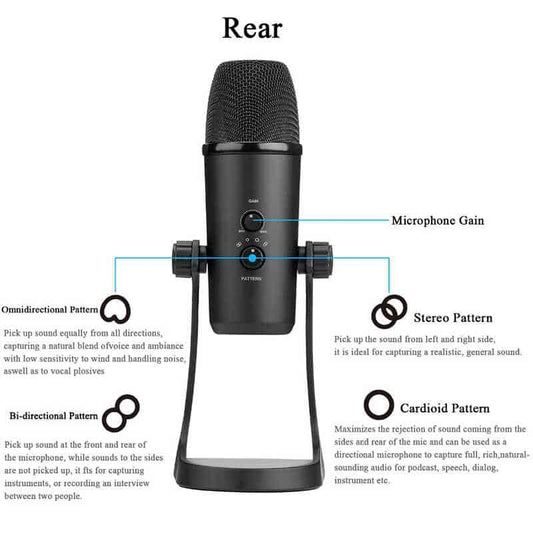 BOYA BY-PM700 micro à condensateur USB micro de bureau pour ordinateur (Original)