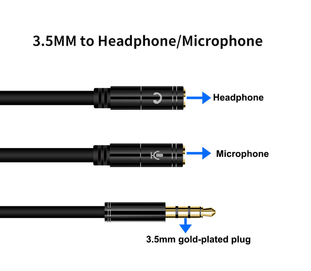 Adaptateur Jack, 3.5mm male vers 2 Double female Jack
