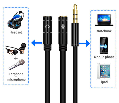 Adaptateur Jack, 3.5mm male vers 2 Double female Jack