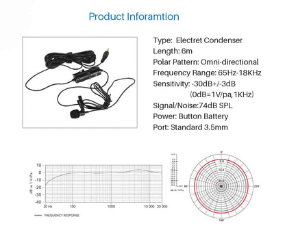 BOYA BY-M1 3.5mm Audio Video Record Lavalier Lapel Microphone