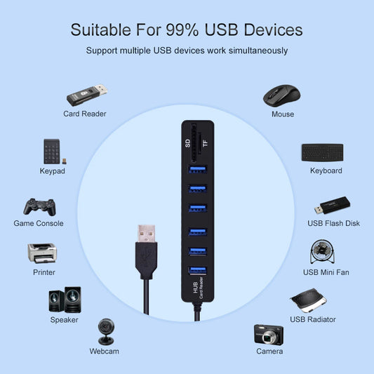 Hub USB combiné 6 Ports et lecteur de cartes SD/TF