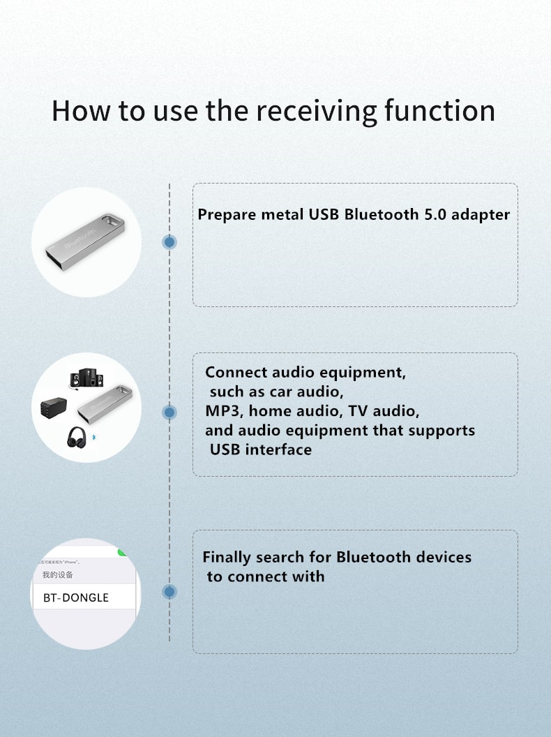 bluetooth 5.0 audio adaptateur Bluetooth émetteur pour USB voiture lecteur MP3 haut-parleur