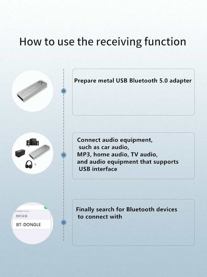 bluetooth 5.0 audio adaptateur Bluetooth émetteur pour USB voiture
