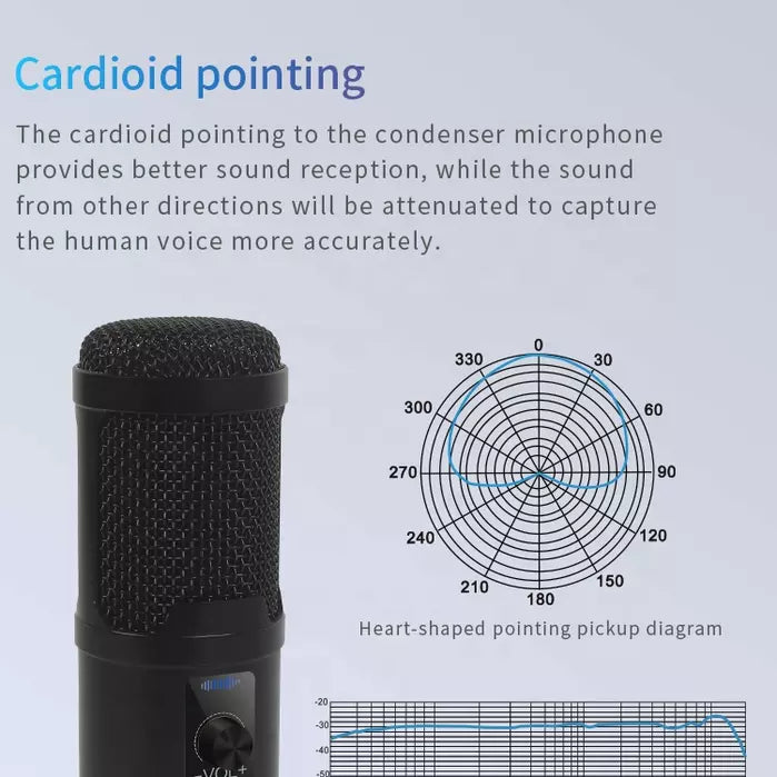 Micro Usb Condensateur BM56 Microphone Studio