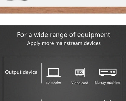 DVI vers DVI 24 + 1 câble de prise haute vitesse 1080p