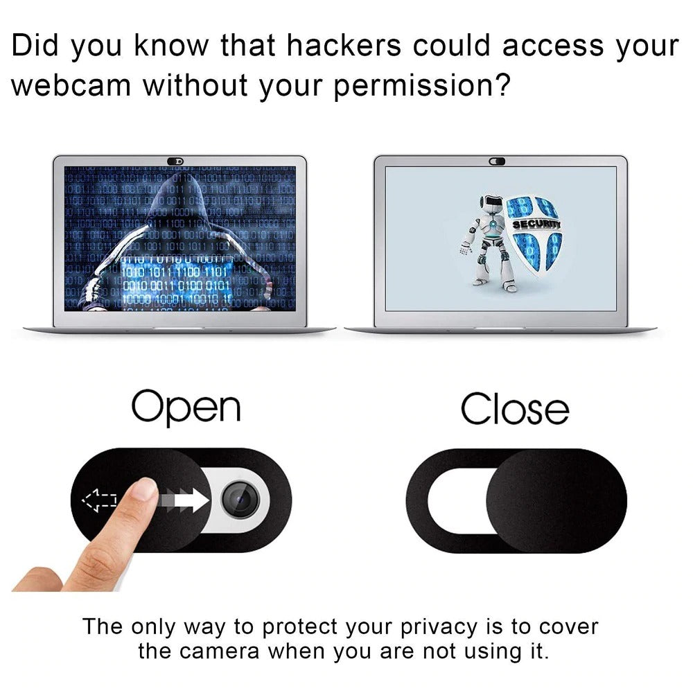 Couverture de Webcam, protection de confidentialité