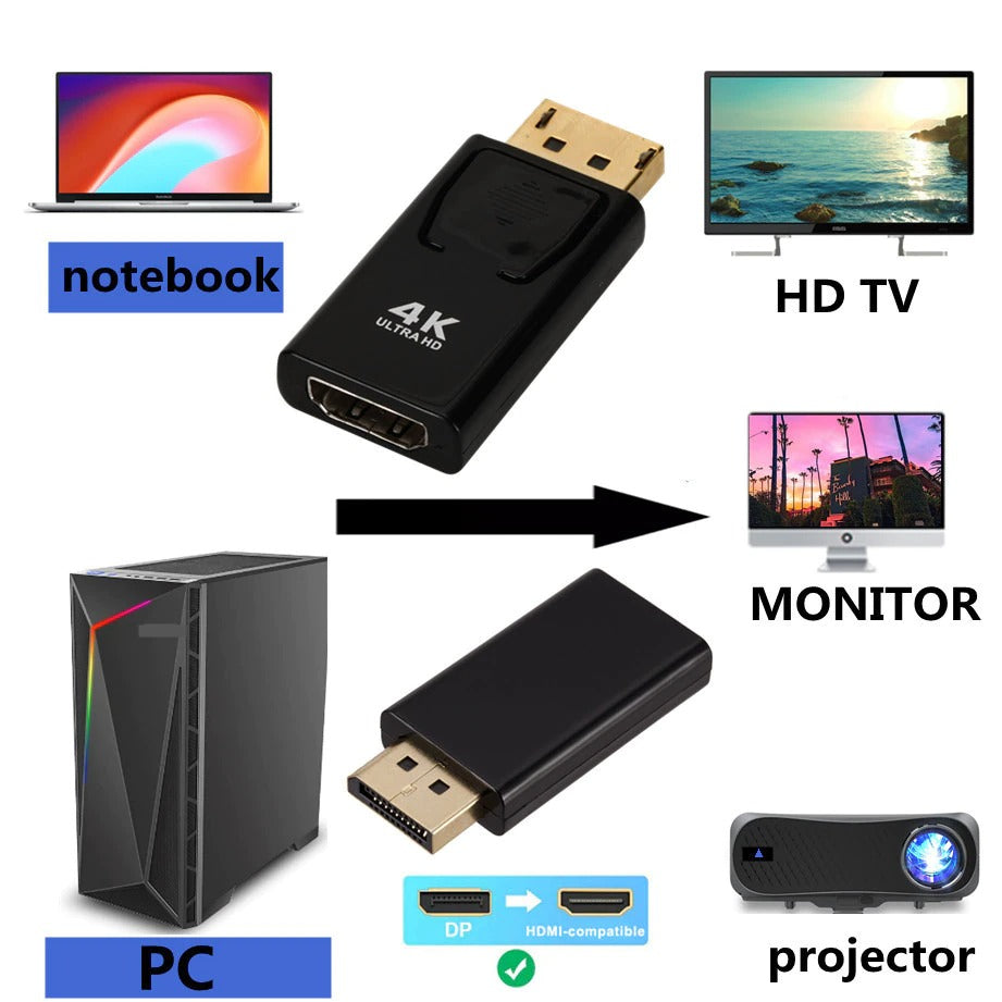 Adaptateur compatible DisplayPort vers HDMI 4K pour PC TV