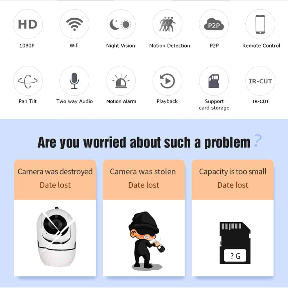 HD IP Camera Wireless Home Security Camera 360° WI-FI Cloud Camera Two Way Audio Night Vision CCTV Camera