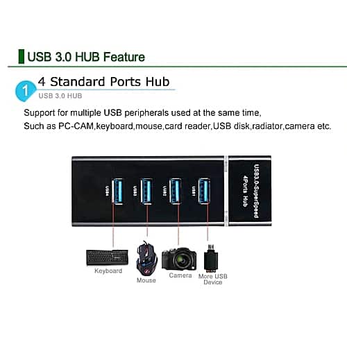 Haute vitesse USB Hub 3.0 USB séparateur Multi USB 2.0 Hub Multiple 4/7  ports Hab diviseurs pour PC ordinateur accessoires, ✓ Meilleur prix au  Maroc et ailleurs