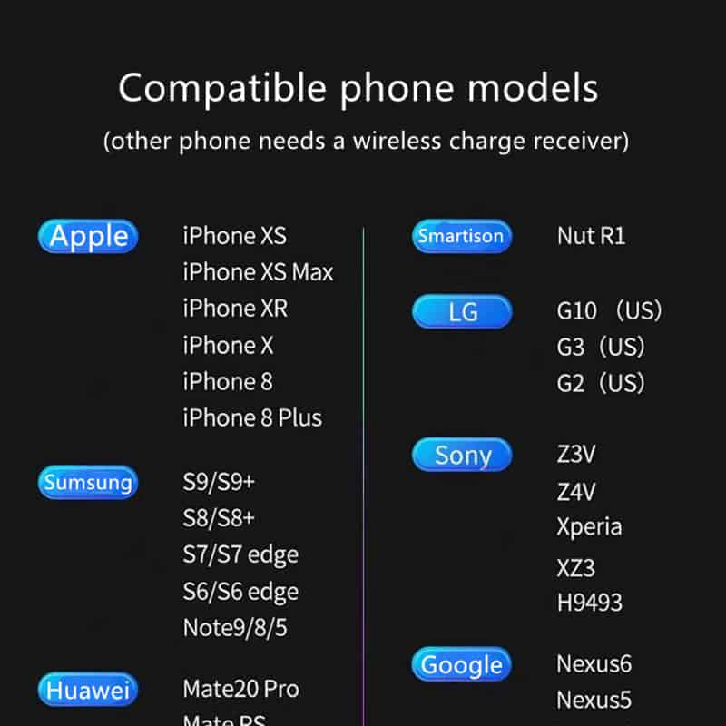 Chargeur rapide sans fil KD-12 pour iPhone X, Samsung Note 8, etc. Chargeur sans fil à charge rapide