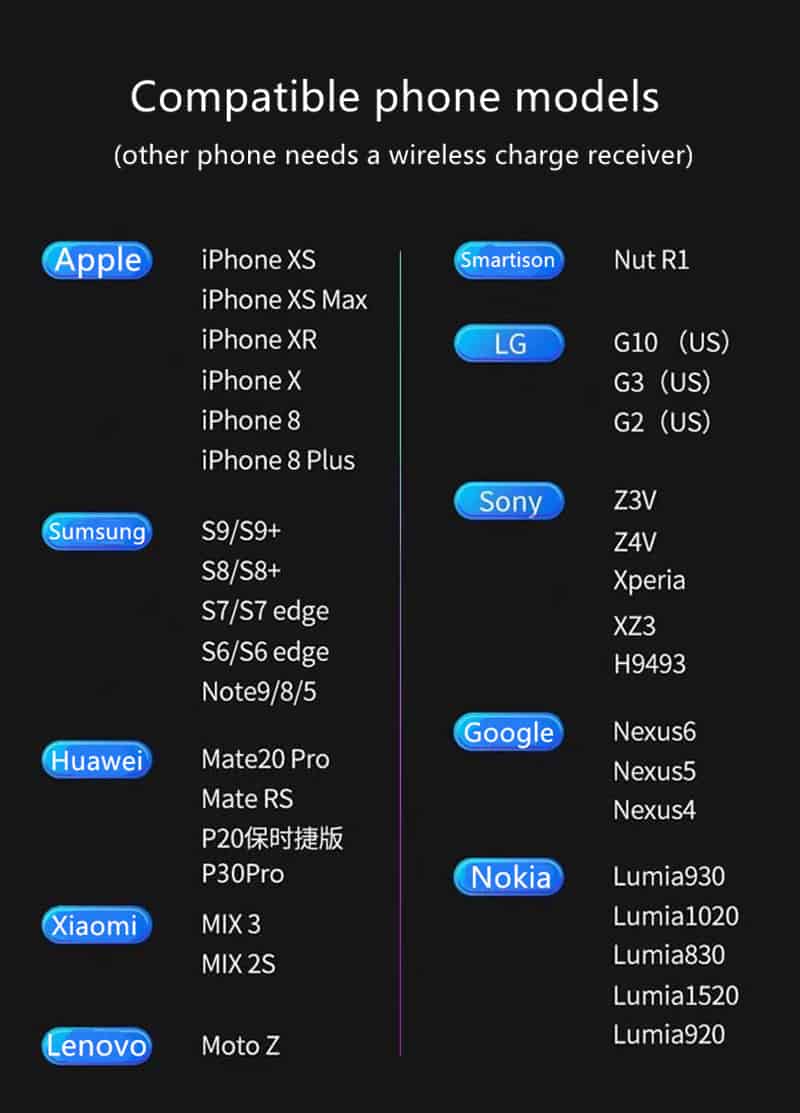 Chargeur rapide sans fil KD-12 pour iPhone X, Samsung Note 8, etc. Chargeur sans fil à charge rapide