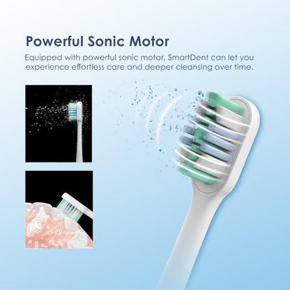 oraimo SmartDent Brosse à dents électrique
