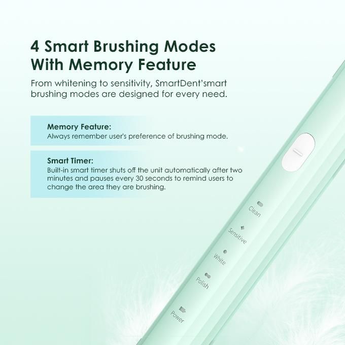 oraimo SmartDent Brosse à dents électrique