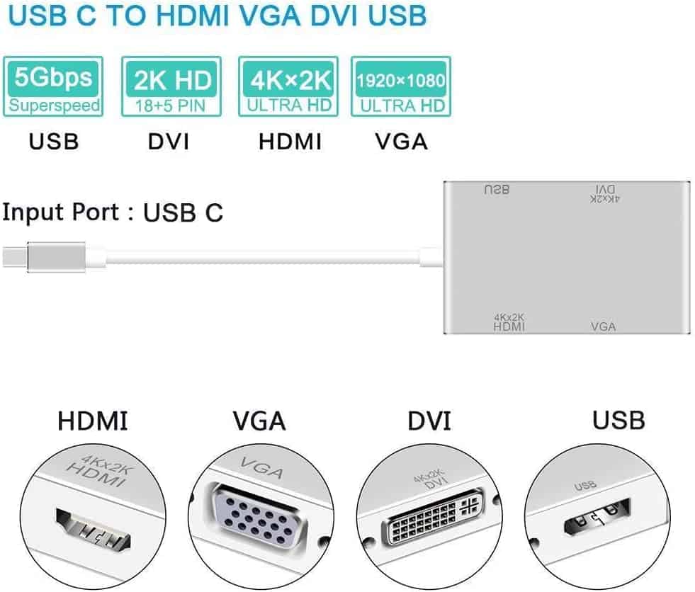 Adaptateur USB C vers HDMI, Hub USB 3.1 type C vers HDMI DVI 4K VGA Convertisseur USB (compatible Thunderbolt 3) 4 en 1 USB C Hub adaptateur pour MacBook/MacBook Pro 2016/2017/2018 et plus encore.