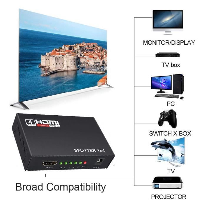 Splitter HDMI Répartiteur Convertisseur TV 4 Ports 1x4 avec 1 Entrée / 2 Ports 1x2 avec 1 Entrée